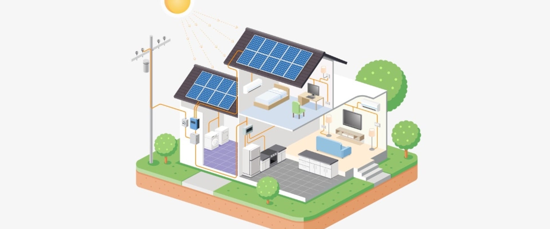 How does solar energy work in a house?